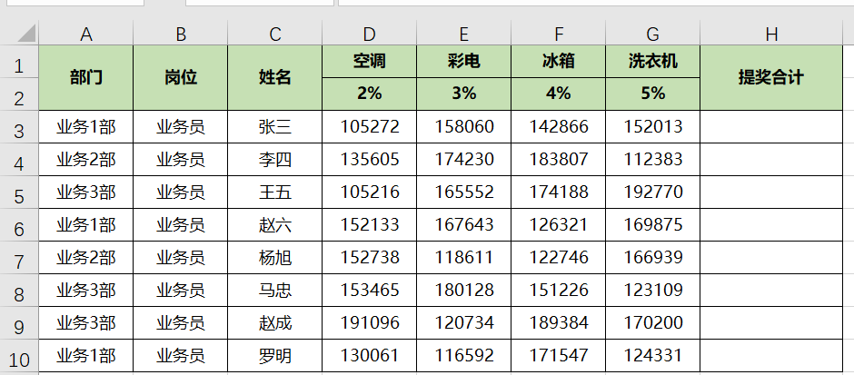 Excel如何用公式快速計算銷售提獎問題？
