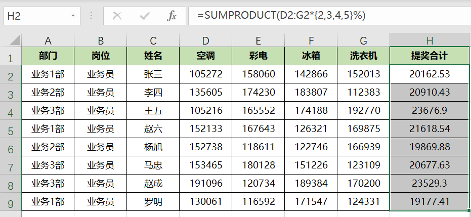 Excel如何用公式快速計算銷售提獎問題？