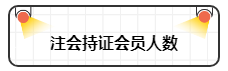 財務工作證書和工作經驗哪個重要