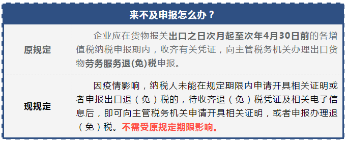 @外貿企業，加快復工復產，這些新規定要了解！