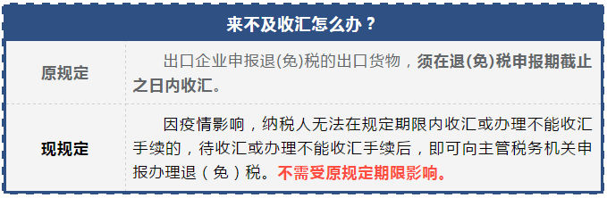 @外貿企業，加快復工復產，這些新規定要了解！