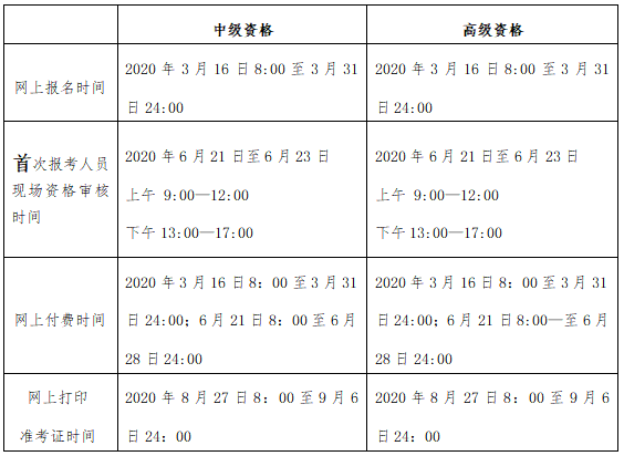 2020年北京高級會計職稱資格審核時間是什么時候？