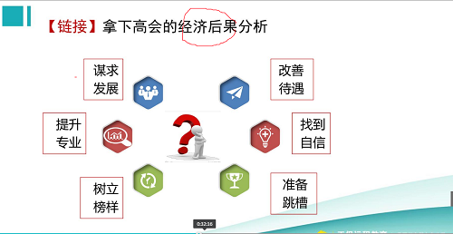 這場高會直播你沒聽？你錯過了這些！（一定要看到最后！）