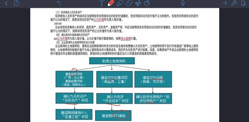 先收下這份注會(huì)《會(huì)計(jì)》基礎(chǔ)階段指南~早晚派上用場！