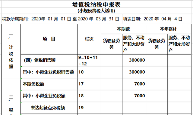 增值稅納稅申報表