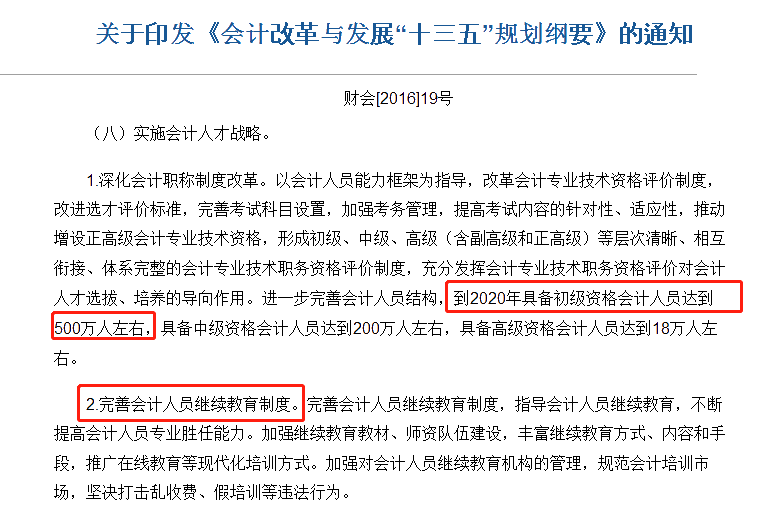 關于財政部發文分析 初級今年一次通過沒戲了？