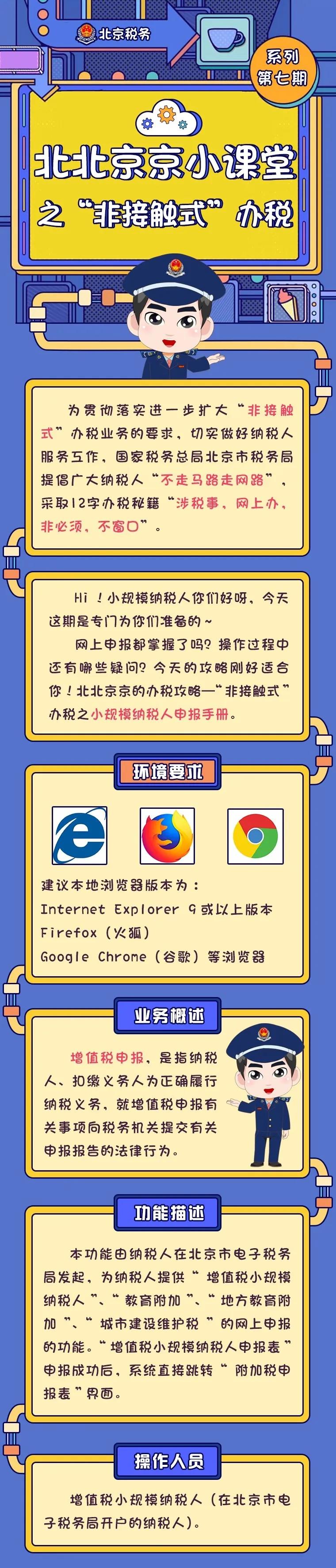 “非接觸式”辦稅之小規模納稅人申報手冊