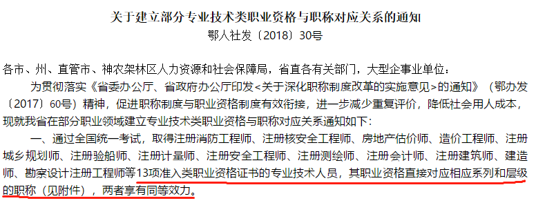 恭喜CPA考生！財政局明確：考下注會可多領一個證！