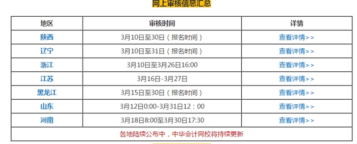 遠(yuǎn)程辦公+遠(yuǎn)程報考+遠(yuǎn)程學(xué)習(xí)！遠(yuǎn)程三項備戰(zhàn)中級會計考試！