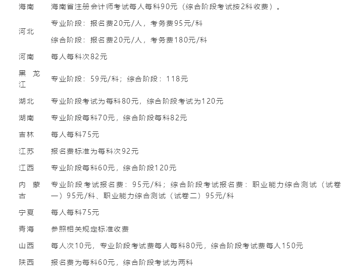 2020注會報考指南！一文在手 報名問題全沒有！