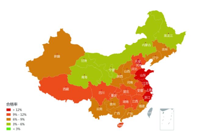 圖18  2019年不同地區全科合格情況統計圖