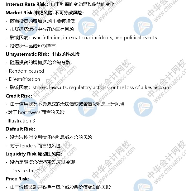 AICPA知識點：財務風險管理—風險類型