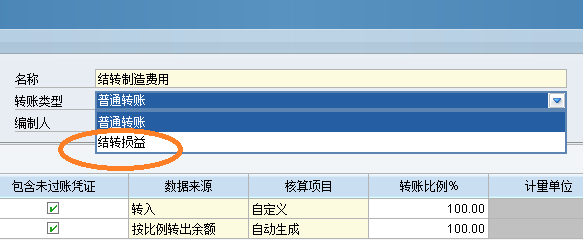 利潤表和資產負債表的勾稽關系？利潤表勾稽不平的三大原因分析