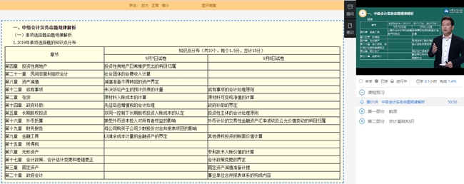 2020中級會計職稱教材內容太多 怎么看呢？