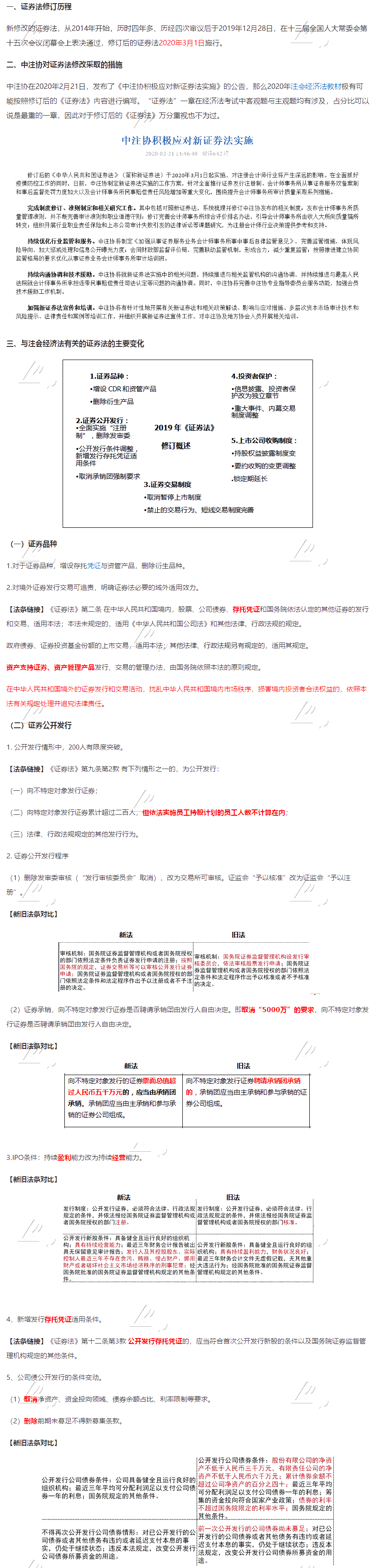 特別提醒！這項改變 或將直接影響注會考試！