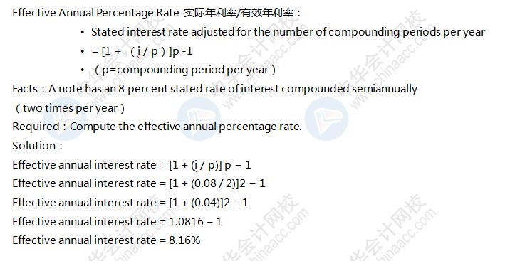 AICPA知識點：收益計算—實際年利率有效年利率