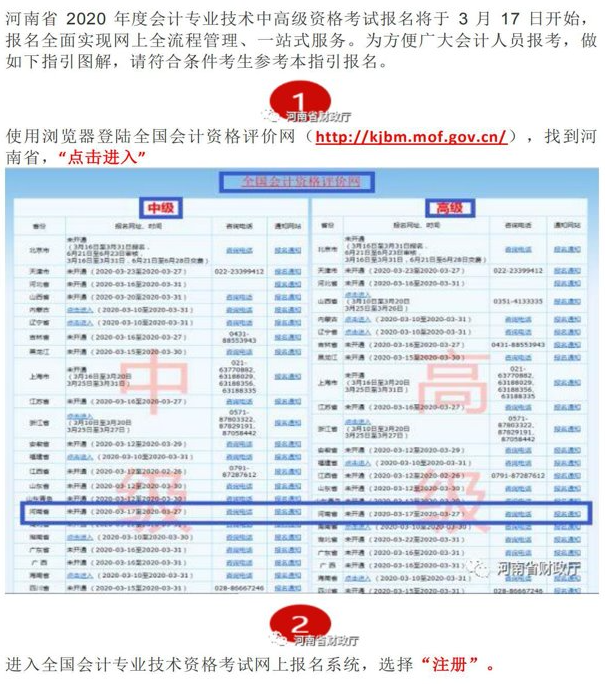 2020年河南平頂山高級會計師報名參考指引