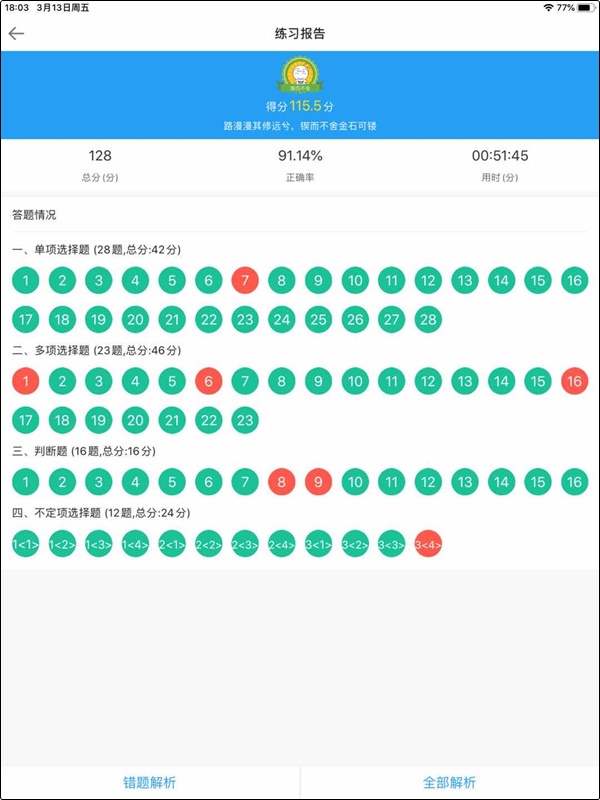 學完就忘、做題就懵的狀態 初級會計怎么備考才能更高效？