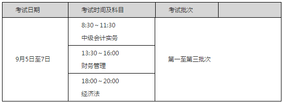 陜西楊凌示范區2020年高級會計師報名通知
