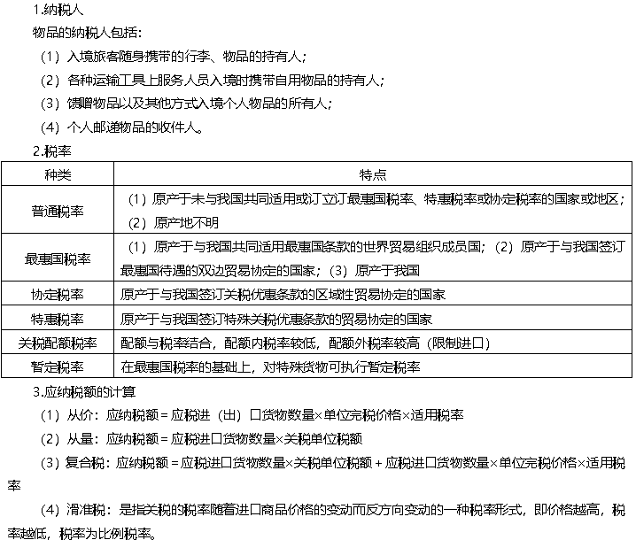 2020年《經濟法基礎》高頻考點：關稅