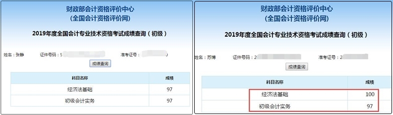零基礎≠學不會 初級會計零基礎考生逆襲的高分攻略！