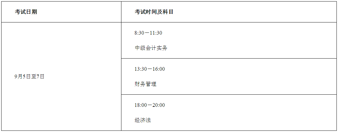 廣西賀州市2020年高級會計師考試報名通知