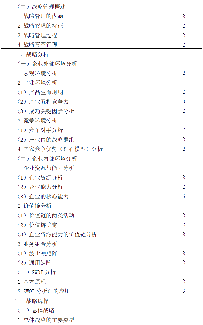 2020年注冊會計師專業階段考試大綱《公司戰略與風險管理》