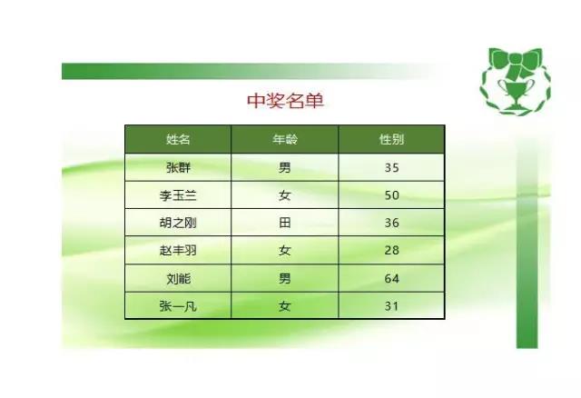 Excel表格怎么設(shè)置添加打印背景圖片？