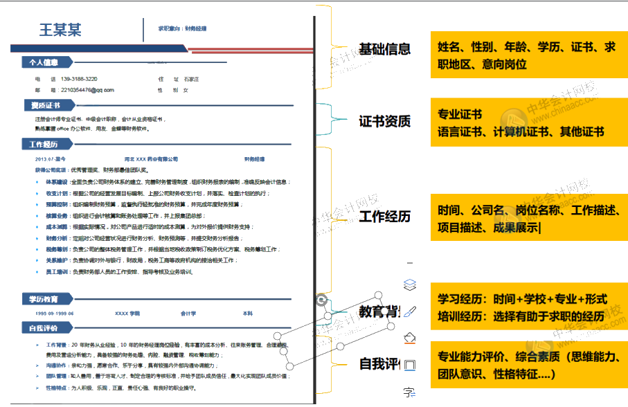 會計簡歷制作模板樣本以及如何做好面試前的準備工作？