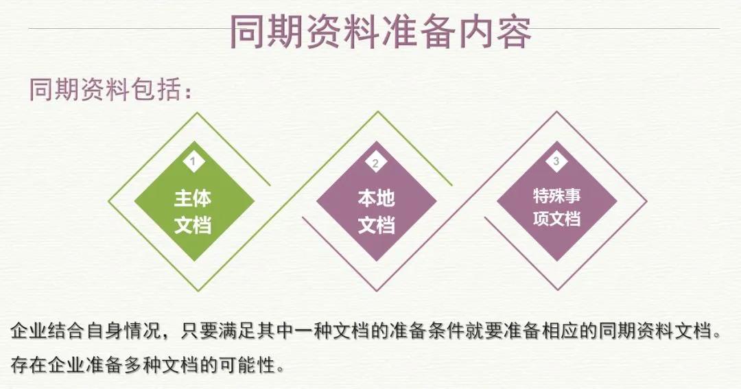 2019年度企業所得稅匯算清繳申報工作已開始，這些知識要牢記！