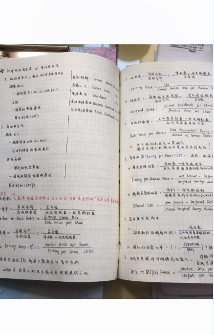 中級報名季萬人打卡倒計時：回顧那些打卡中的收獲與付出！