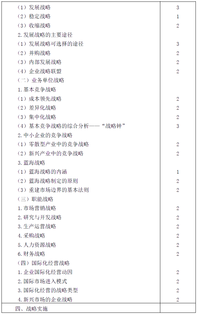 2020年注冊會計師專業階段考試大綱《公司戰略與風險管理》