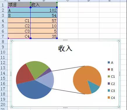 正保會計網校