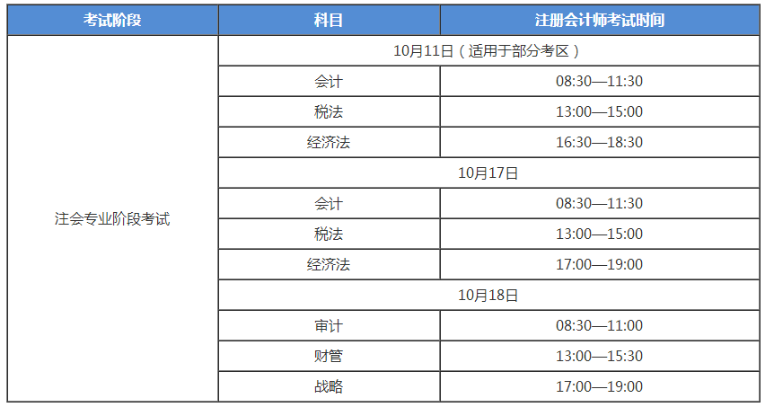 河南注會2020年專業階段考試時間安排一覽