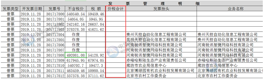 IFERROR函數，從結果中剔除不需要的值！