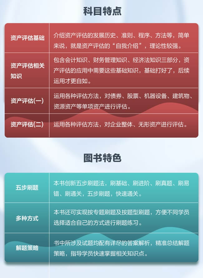 資產評估師輔導書介紹
