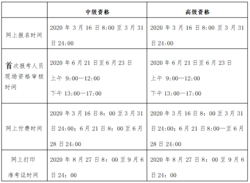 2020年北京高級會計師準考證打印時間是什么時候？