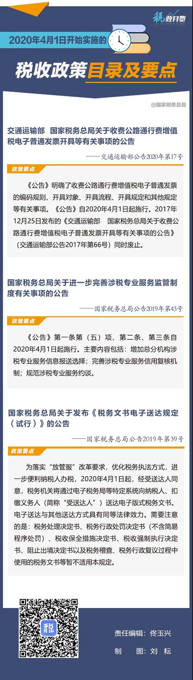 擴散周知！2020年4月1日開始實施的稅收政策
