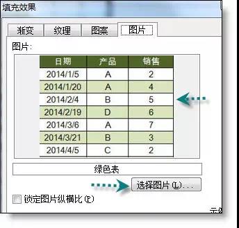 Excel小技巧：批注中怎么插入表格？