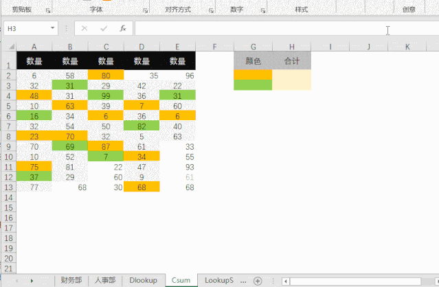正保會計網校