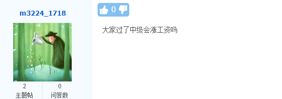 拿到中級會計職稱證書到底能漲多少錢？什么 漲了6倍！？