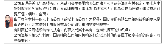 杭建平2020注會綜合階段《職業(yè)能力二》基礎(chǔ)精講課程開通啦！