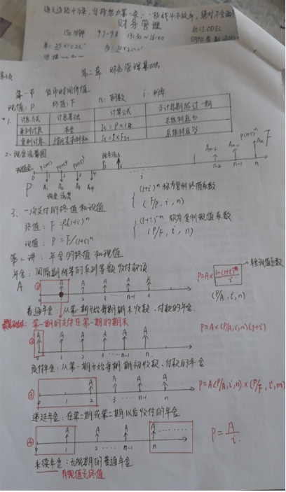 中級3月萬人打卡 千人獲獎！付出終有回報