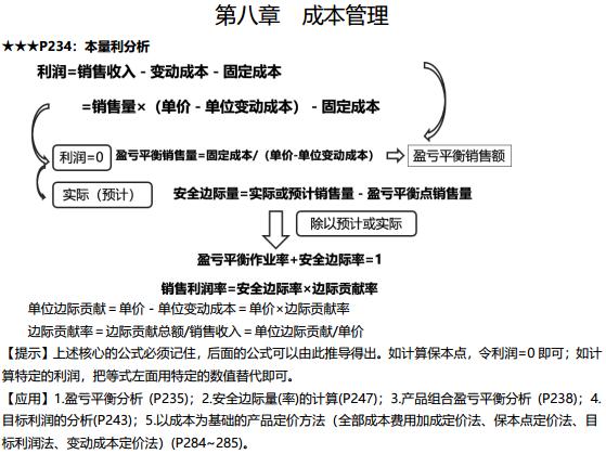 說的是不是你！背什么都特別慢？還咋學中級會計職稱？