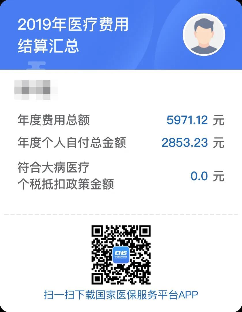 2019年度個稅匯算清繳大病醫療怎么做？