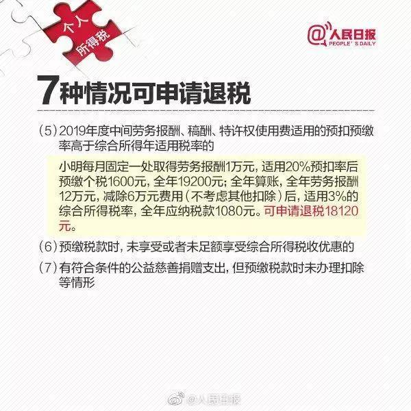 正保會計網校