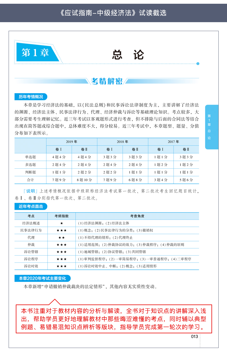 現貨熱銷！中級經濟法應試指南圖書特點&試讀！
