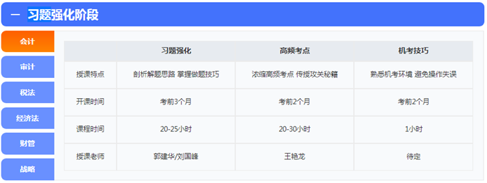 來啦！報名季購高效實驗班套餐D限時送1080元點題密訓班 