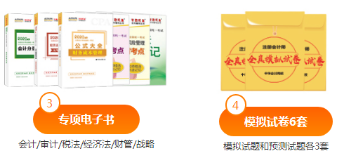 來啦！報名季購高效實驗班套餐D限時送1080元點題密訓班 