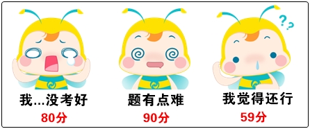 初會：人有多大膽 復習拖多晚 考試成績出 是笑還是哭？